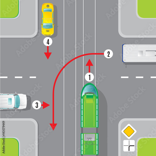 Urban Traffic Top View Concept