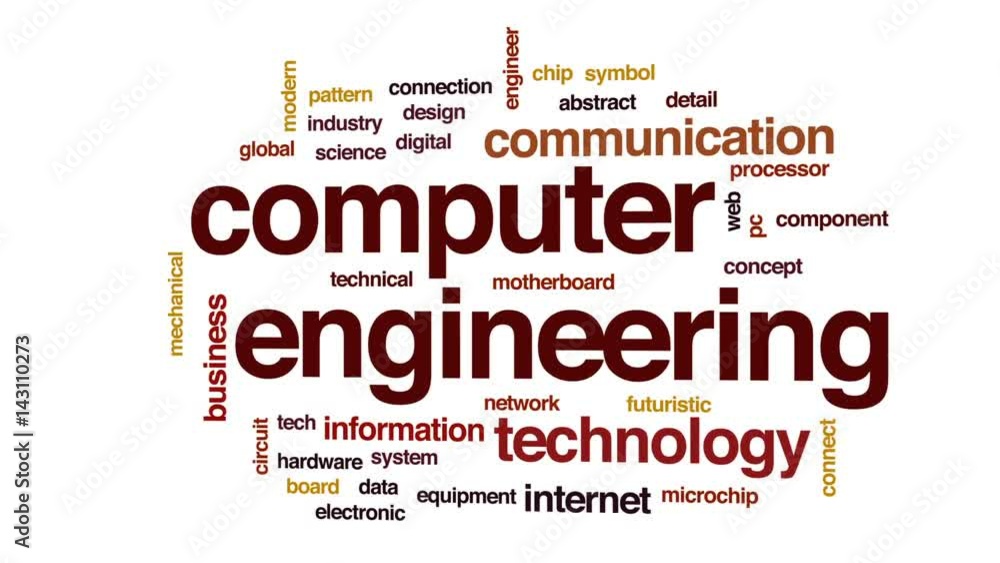 Computer engineering animated word cloud, text design animation. Computer engineering animated word cloud, text design animation.