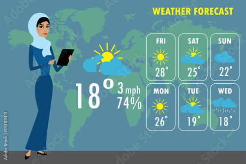 Muslim woman TV weather reporter at work photo