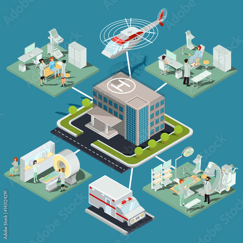 Vector isometric illustrations of a medical clinic building with a helicopter pad, interior of MRI room, ultrasound room, gynecological office, operating room with the appropriate equipment