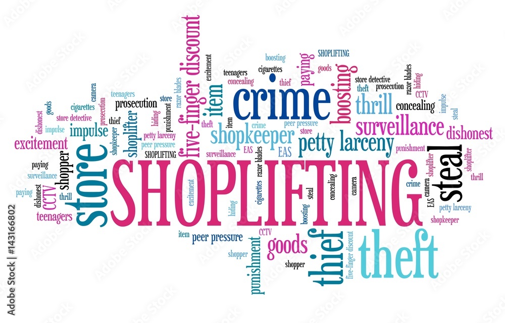 Shoplifting - word cloud Shoplifting - word cloud