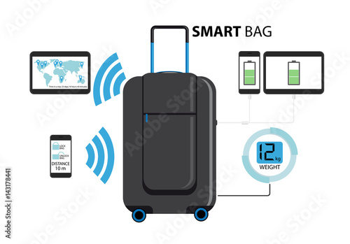 Smart suitcase with built-in GPS, weights, wi-fi and battery for recharging gadgets. Baggage of the future. Vector illustration