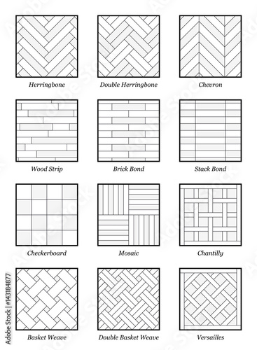 Parquet patterns - collection of most popular flooring samples with names - isolated outline vector illustration on white background.