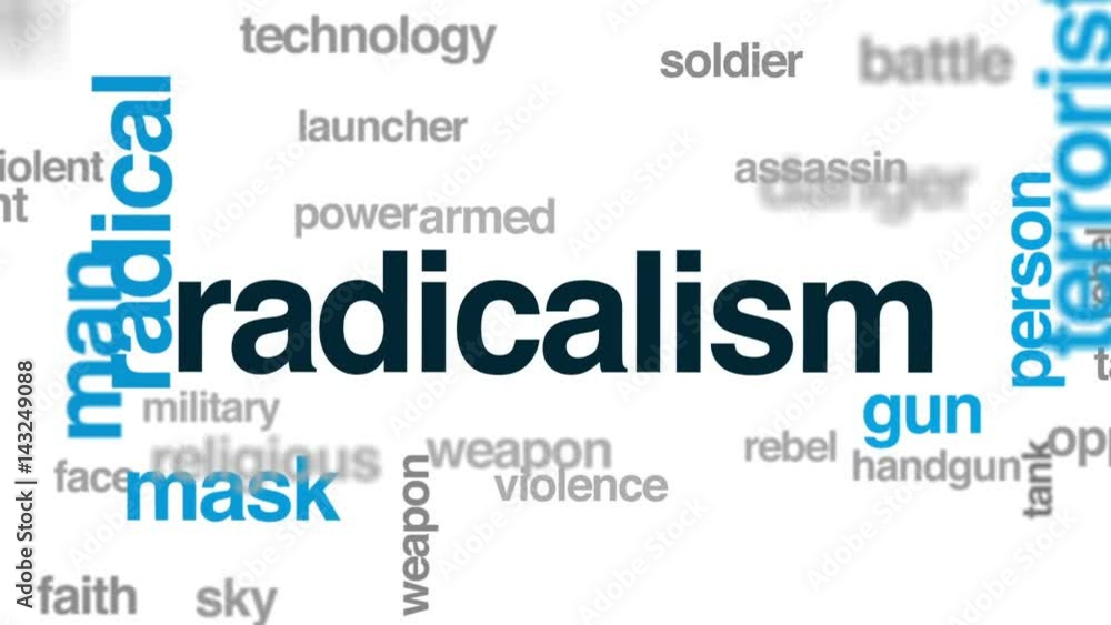 Radicalism animated word cloud, text design animation. Radicalism animated word cloud, text design animation.