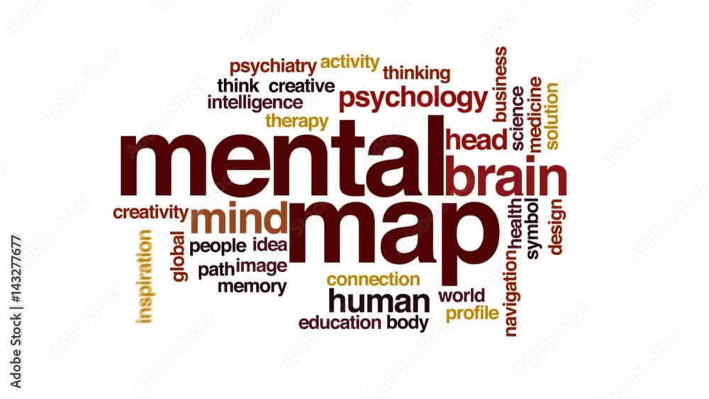 Mental map animated word cloud, text design animation. Mental map animated word cloud, text design animation.