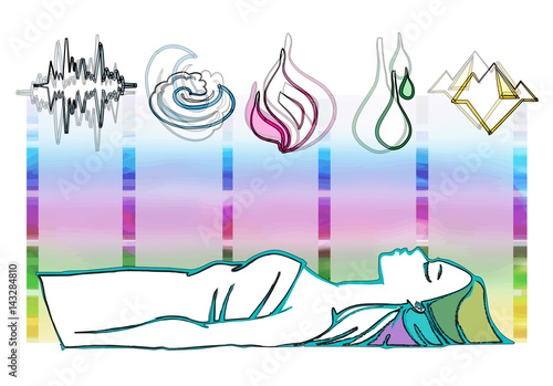 Ayurveda symbols and five elements white background