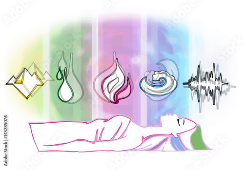 Ayurveda symbols and five elements white background