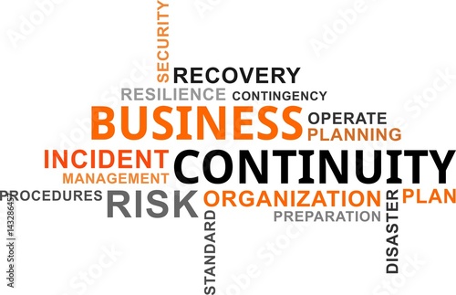 word cloud - business continuity