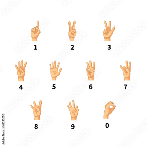 Numbers in hand sign language isolated on white