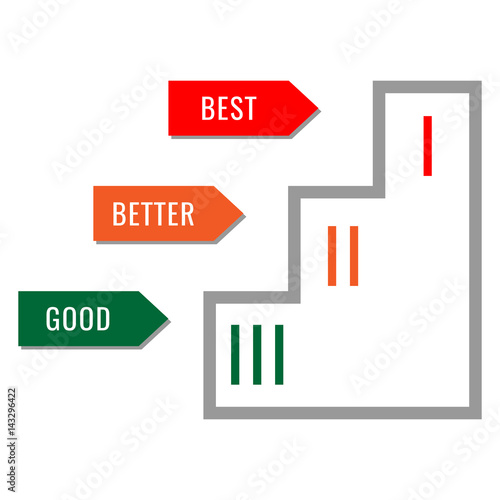 Piedestal with places marked, good better the best concept isolated