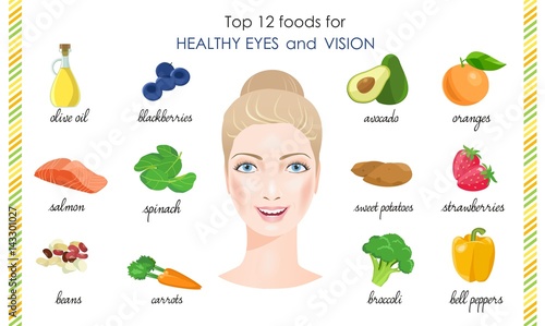 Products for your healthy eyes and vision. Vector