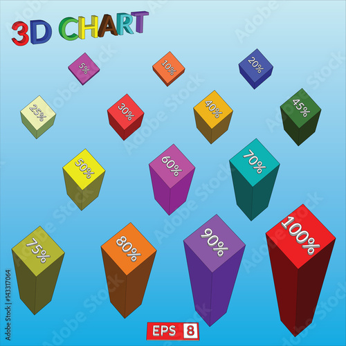 3D Grafik Bar