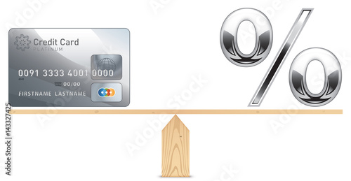 Credit card interest rate concept