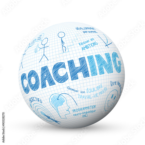 Concept COACHING