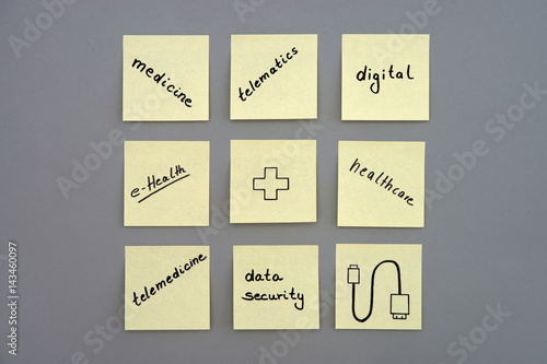 memos with medical terms and definitions