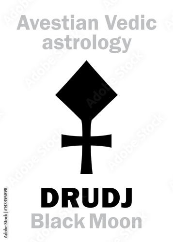 Astrology Alphabet: DRUDJ (Black Moon), Avestian vedic astral moon. Hieroglyphics character sign (single symbol). photo