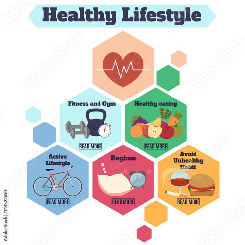 Healthy lifestyle infographic banner. Flat vector illustration.