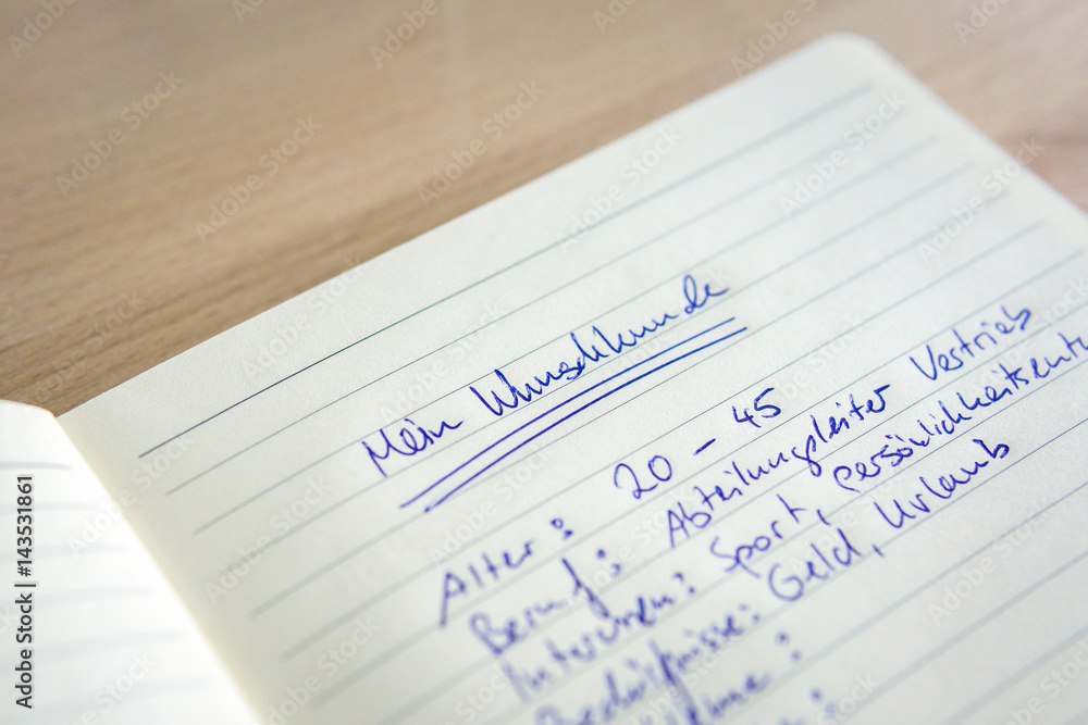 Wunschkunden-Profil erstellen Wunschkunden-Profil erstellen