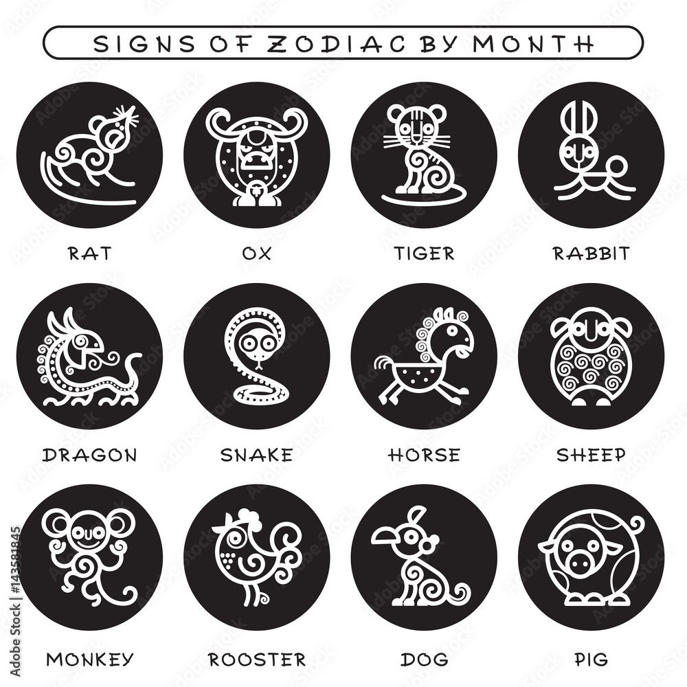 Zodiac Animal Symbols