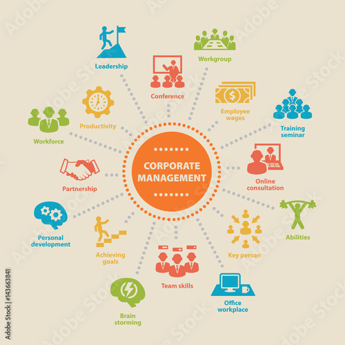 Corporate management. Concept with icons.