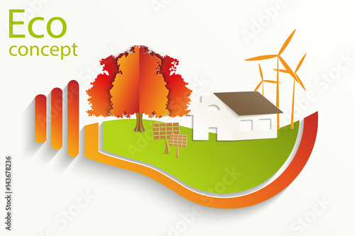 Environmentally friendly world.