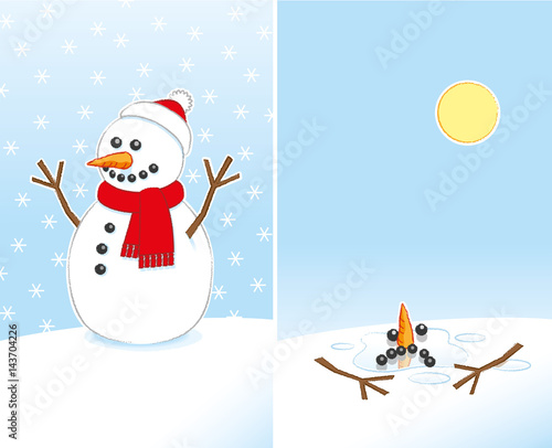 Happy to Sad Snowman wearing Red Melting in Warm Sunshine