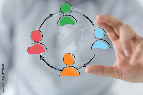group circle
