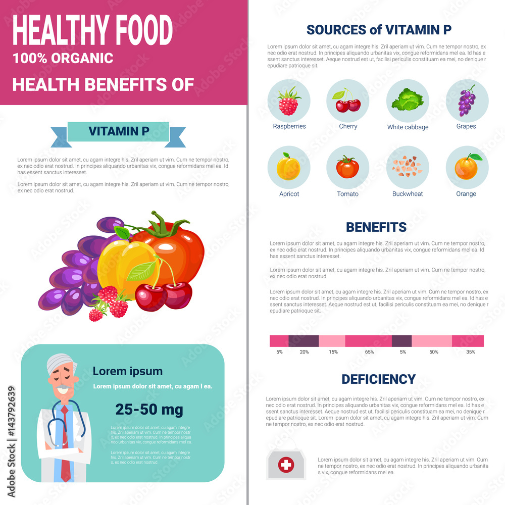 Obraz premium Healthy Food Infographics Products With Vitamins, Health Nutrition Lifestyle Concept Flat Vector Illustration