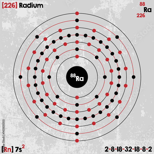 Large and detailed infographic of the element of Radium.