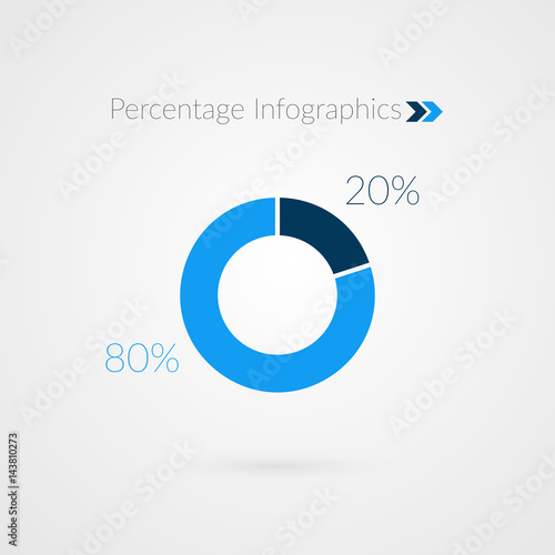 20 80 percent blue pie chart symbol. Percentage vector infographics. Circle diagram isolated