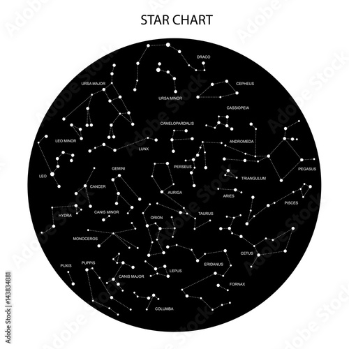 Raster illustration. Astronomical chart of hemisphere with names of stars and constellations on black background. Point and curve abstract graphic. Chart with symbols and signs of Zodiac with titles