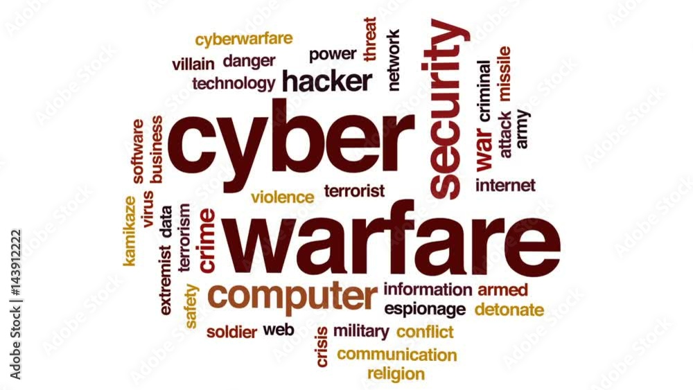 Cyber warfare design animated word cloud, text design animation. Cyber warfare design animated word cloud, text design animation.