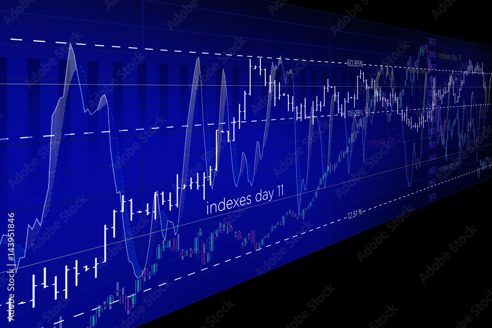 Obraz premium Stock exchange trading data information isolated on a background