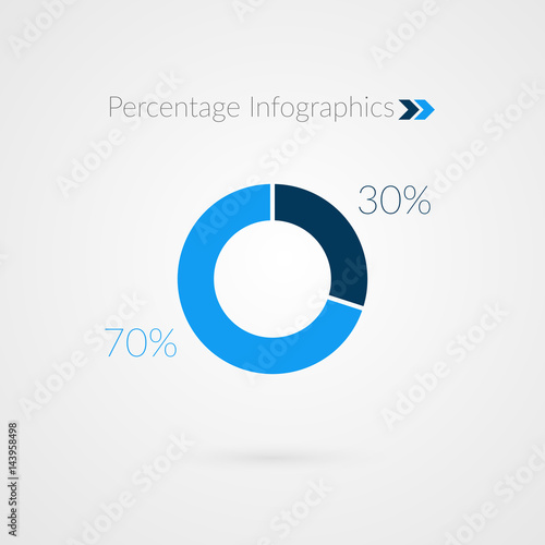 30 70 percent blue pie chart symbol. Percentage vector infographics. Circle diagram isolated