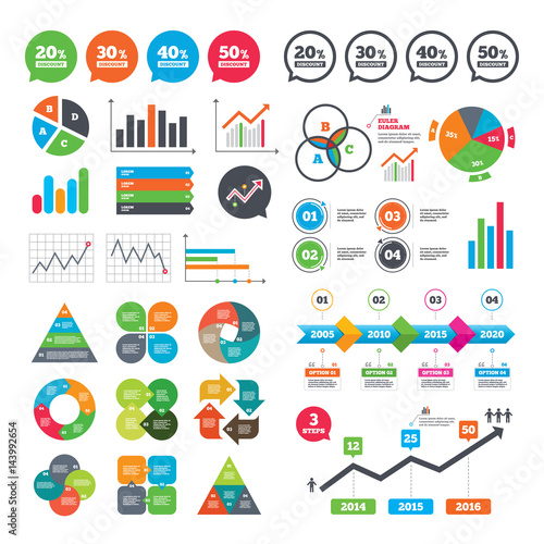 Sale discount icons. Special offer price signs.
