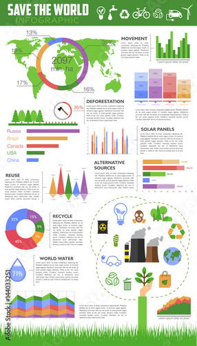 Save the world infographic for ecology design