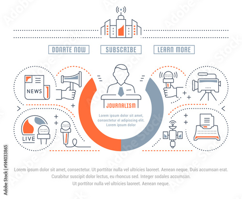 Website Banner and Landing Page Journalism