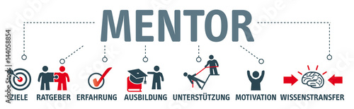 Banner Mentoring Konzept