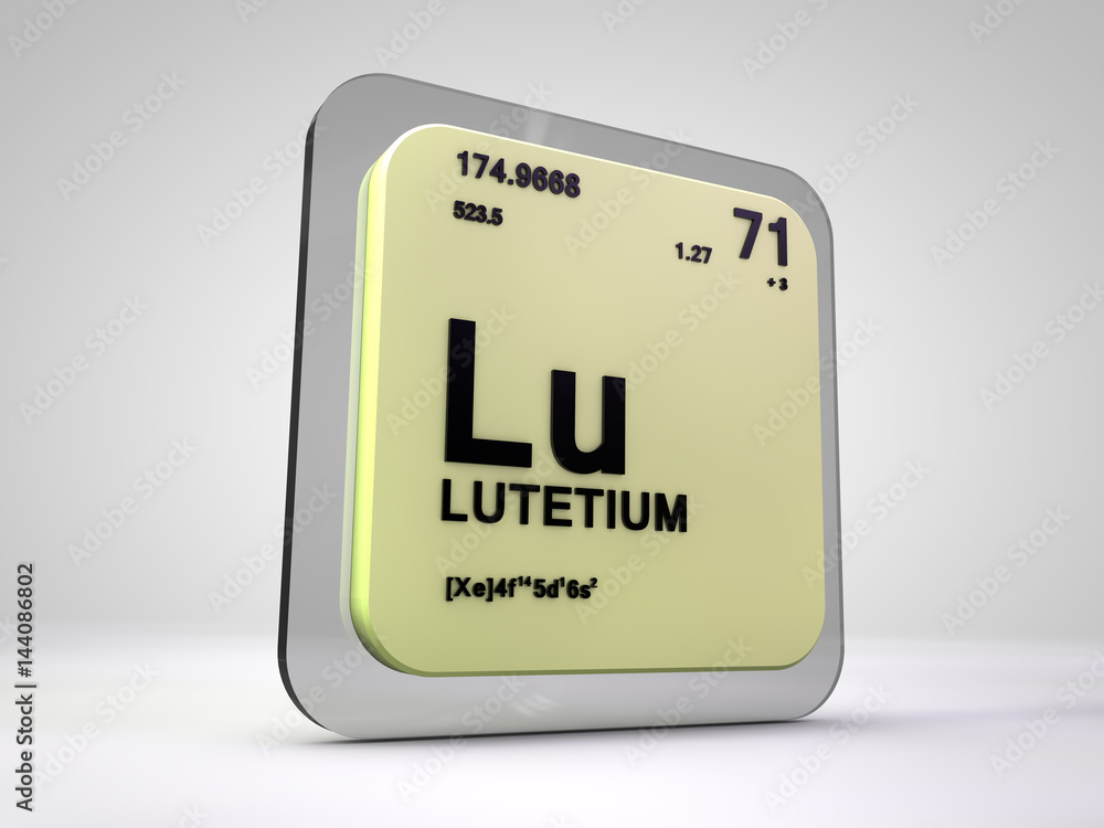 Lutetium Periodic Table