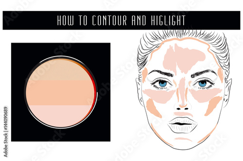 How to Contour and Highlight. Vector Illustration. Cosmetics.  
