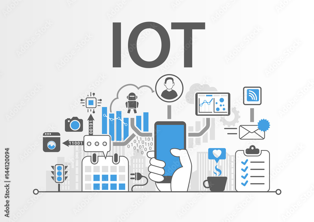 IOT Internet of Things concept as vector illustration IOT Internet of Things concept as vector illustration