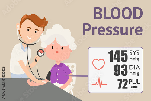 Grandmother checking blood pressure with digital blood pressure meter. Doctor measuring blood pressure of patient. Vector flat design illustration.