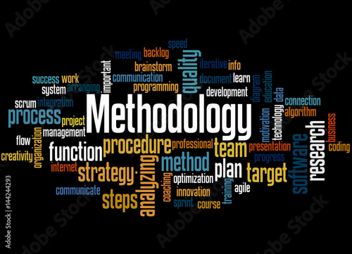 Methodology, word cloud concept 3