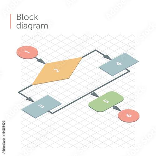 Minimalist stile vector mind map concept. Isometric view. Scheme of hierarchy, management of organization, organogram. Flat design. photo