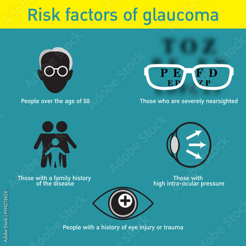 Glaucoma vector logo icon design