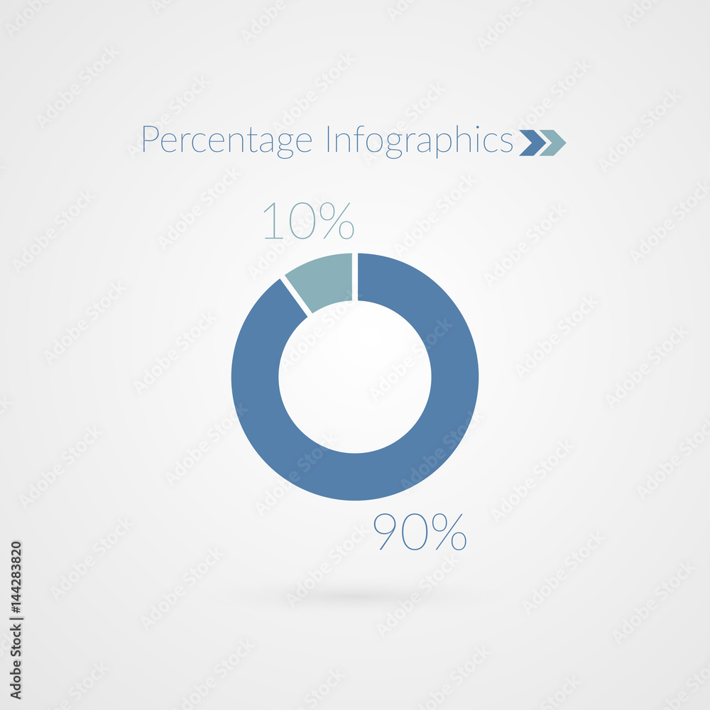 90 10 percent pie chart symbol. Percentage vector infographics. Circle