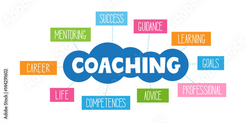 COACHING Hand Lettering Tag Cloud