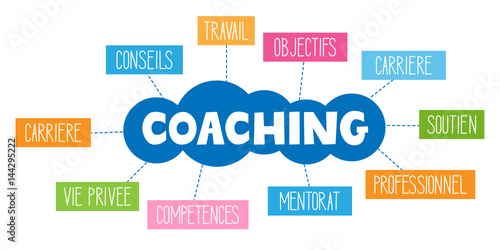 Nuage de Tags COACHING