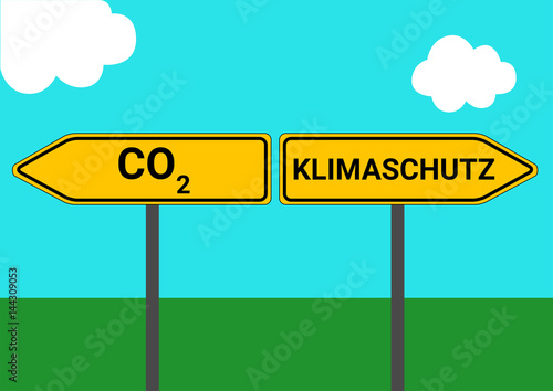 Wegweiser CO2 Klimaschutz