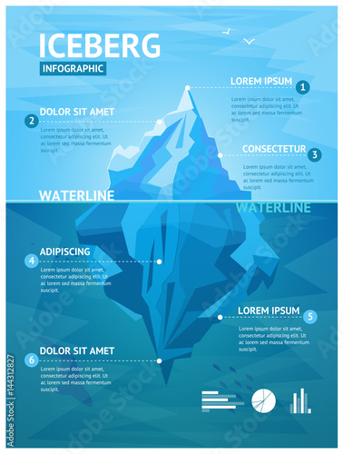 Iceberg Infographic Menu. Vector